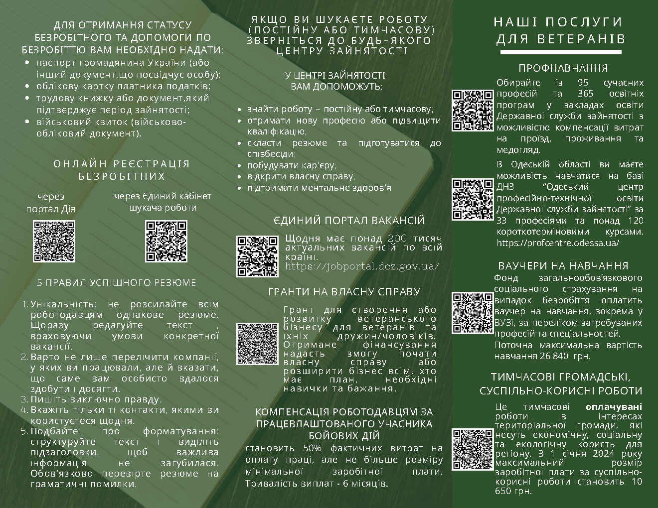 Дорожня карта кольорова Page2