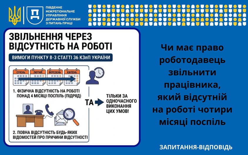 3 Банер Запитання Відповідь Чи має право ра який відсутній на роботі чотири місяці поспіль