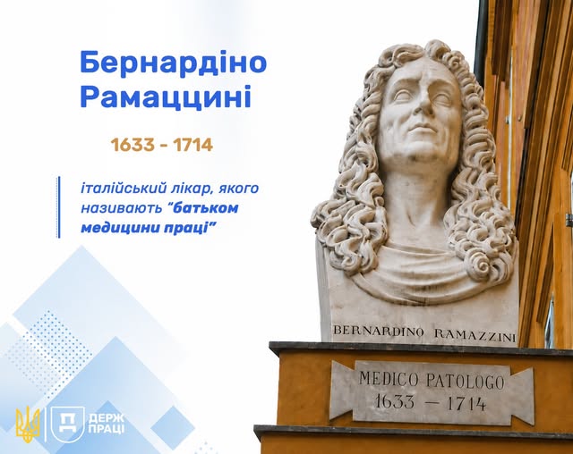 5 Банер Інформаційний матеріал Держпраці Історія Гігієни праці Батько медицини праці італійський лікар Бернардіно Рамацціні 16331714